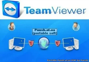 TeamViewer Review Mod APK (A Free Remote Access Tool)